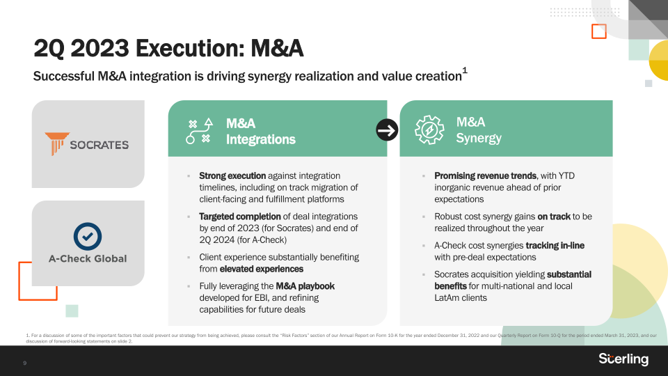 Q2 2023 Earnings slide image #10