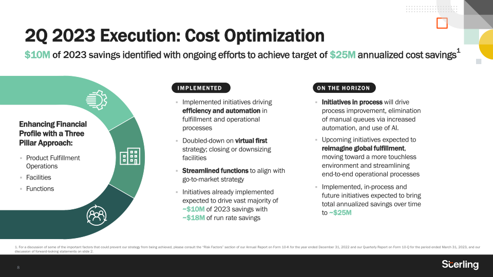 Q2 2023 Earnings slide image #9