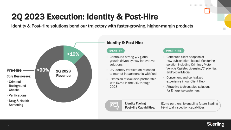 Q2 2023 Earnings slide image #8