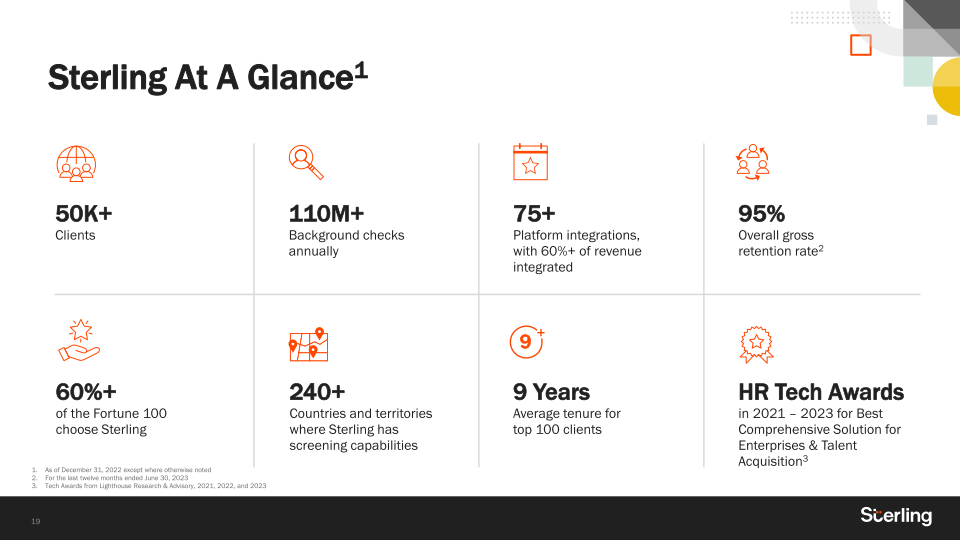 Q2 2023 Earnings slide image #20