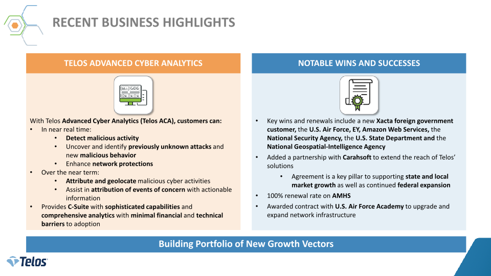 Telos First Quarter 2022 Earnings slide image #5