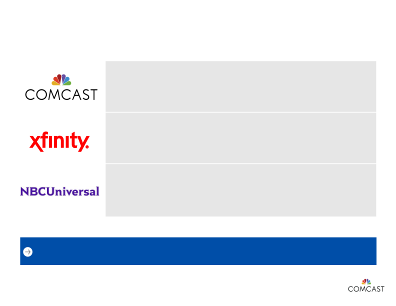 2nd Quarter 2014 Results slide image #4