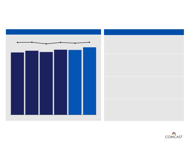 2nd Quarter 2014 Results slide image #7