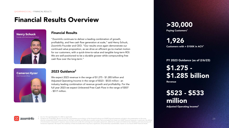 Investor Overview And Financial Results slide image #21