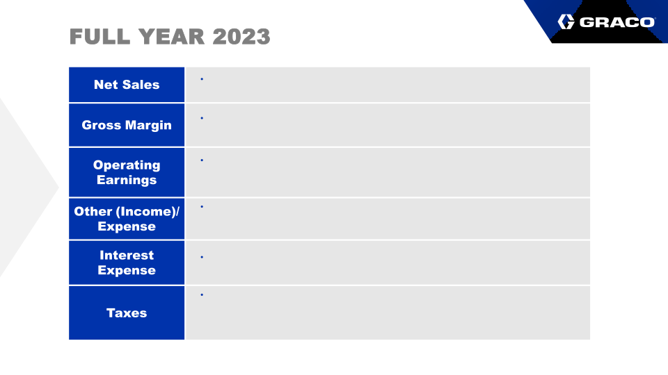 Fourth Quarter Earnings Call  slide image #8