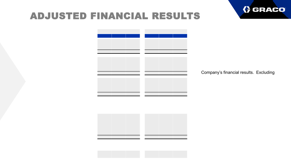 Fourth Quarter Earnings Call  slide image #18