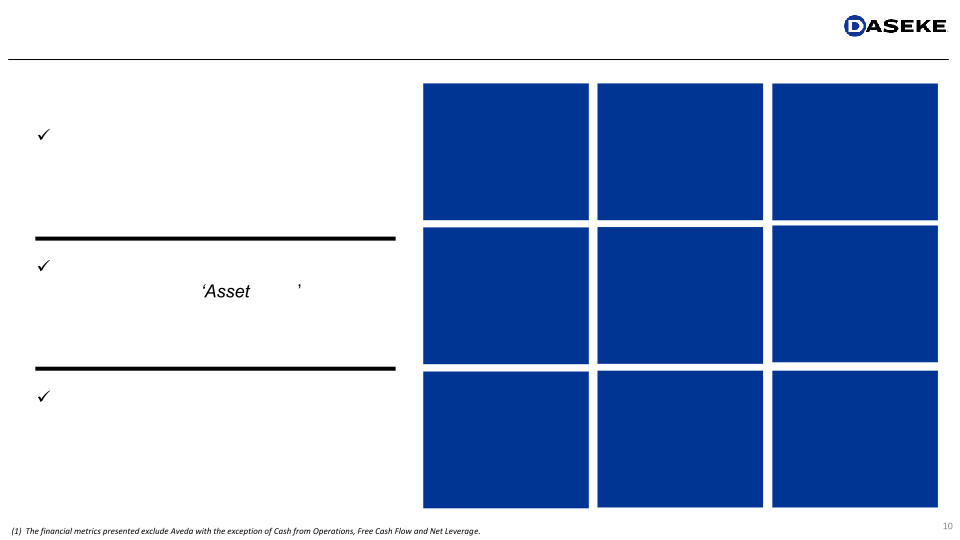 Daseke Investor Presentation slide image #11