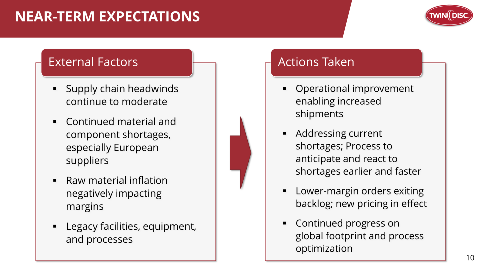 Twin Disc, Inc Investor Presentation slide image #11