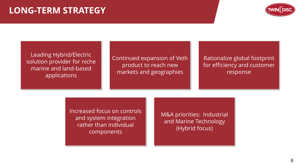 Twin Disc, Inc Investor Presentation slide image #9