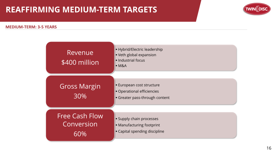 Twin Disc, Inc Investor Presentation slide image #17