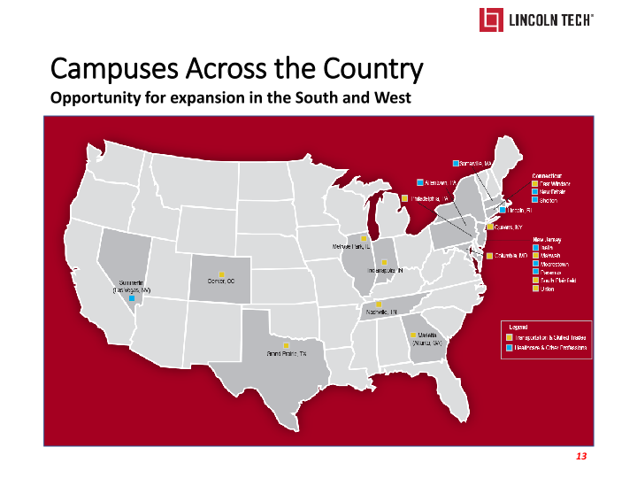 Lincoln Tech Investor Presentation slide image #14