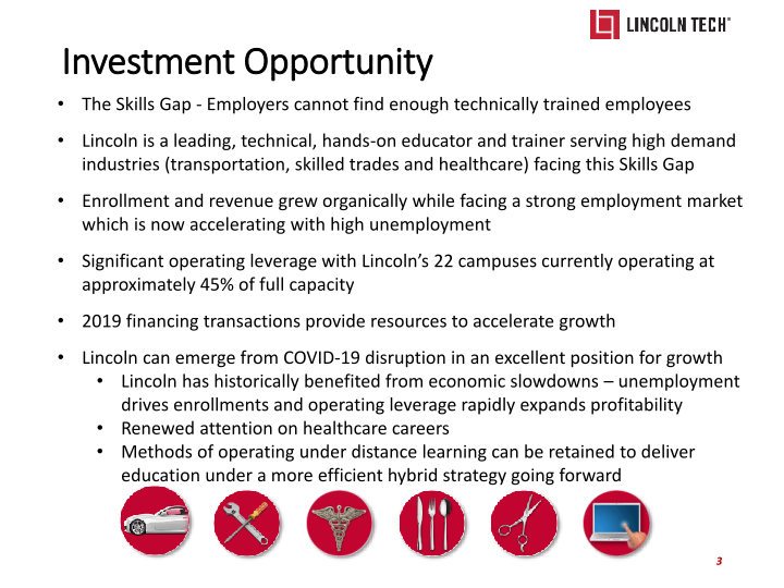 Lincoln Tech Investor Presentation slide image #4