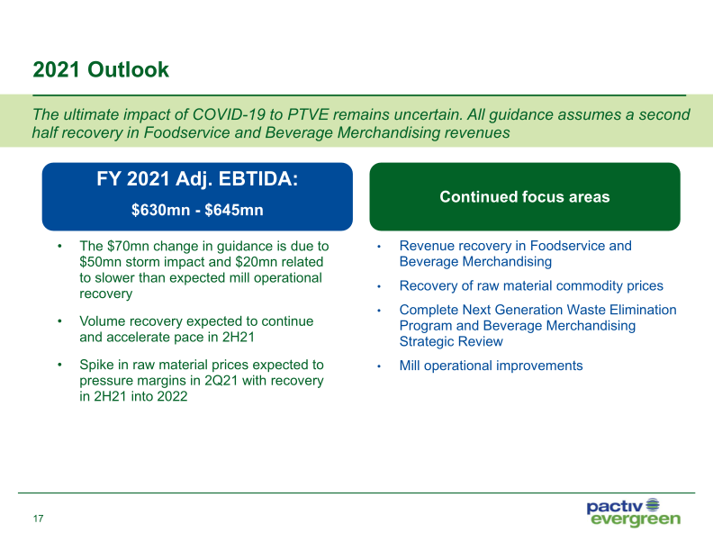 1Q21 Investor Presentation slide image #19