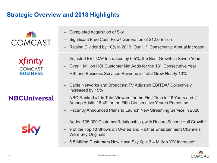 4th Quarter and Full year 2018 Results slide image #4