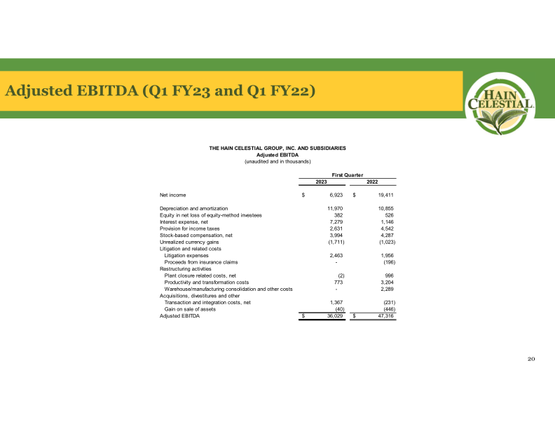 First Quarter Fiscal Year 2023 Earnings Call slide image #22