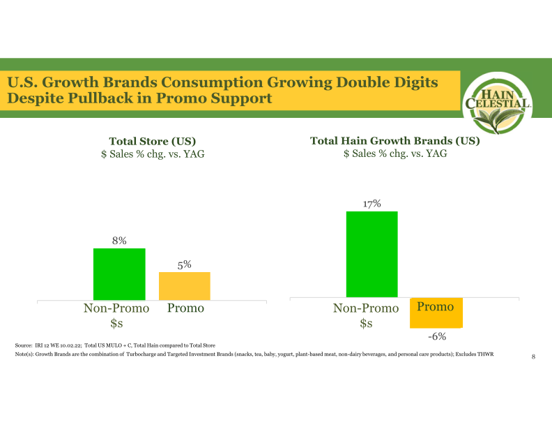 First Quarter Fiscal Year 2023 Earnings Call slide image #10