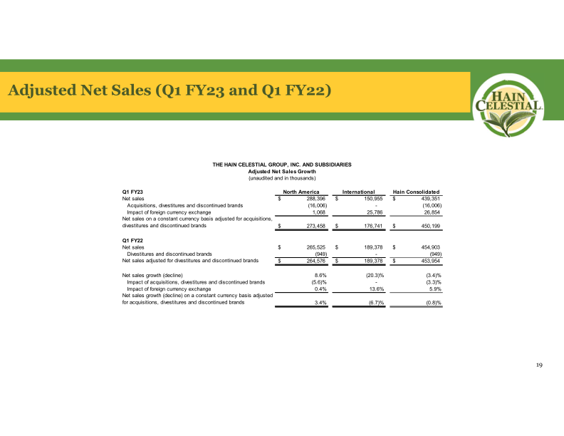 First Quarter Fiscal Year 2023 Earnings Call slide image #21