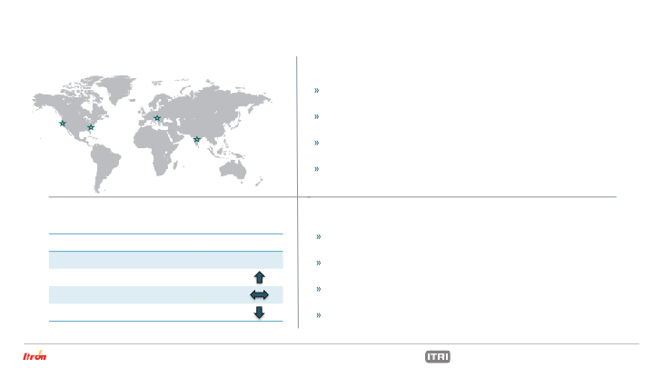 Itron Investor Presentation slide image #11