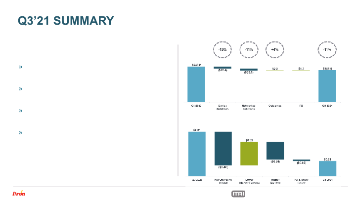 Itron Investor Presentation slide image #18