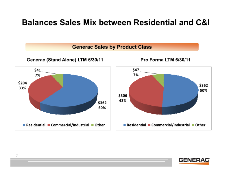 Acquisition of Magnum Products Conference Call slide image #8