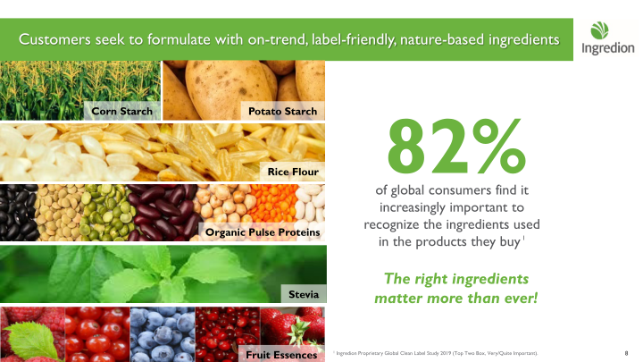 Ingredion Bringing the potential of people, nature and technology together to make life better slide image #9