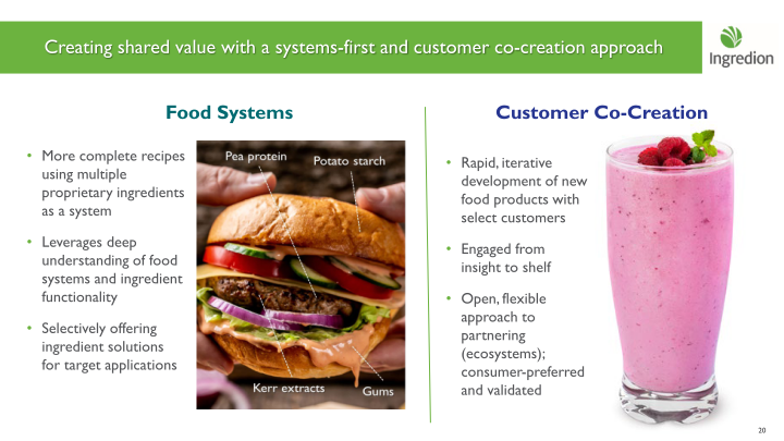 Ingredion Bringing the potential of people, nature and technology together to make life better slide image #21