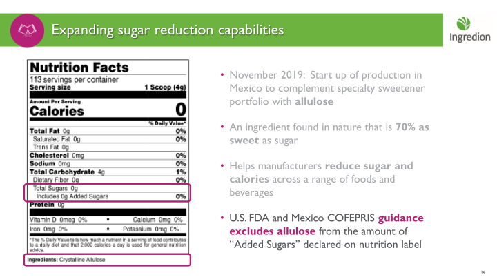 Ingredion Bringing the potential of people, nature and technology together to make life better slide image #17