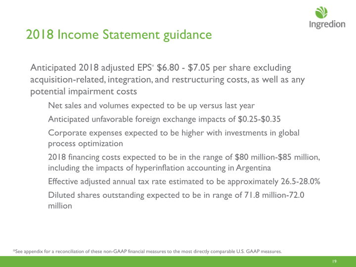 Ingredion Third Quarter 2018 Earnings Call slide image #20