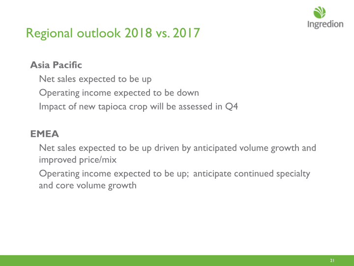 Ingredion Third Quarter 2018 Earnings Call slide image #22