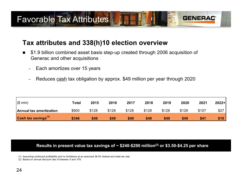 Generac Canaccord Genuity Growth Conference slide image #25