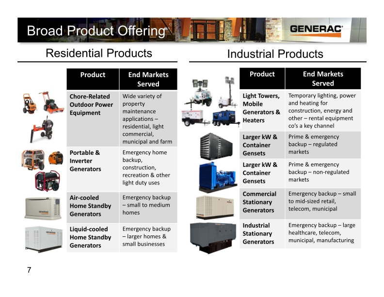 Generac Canaccord Genuity Growth Conference slide image #8