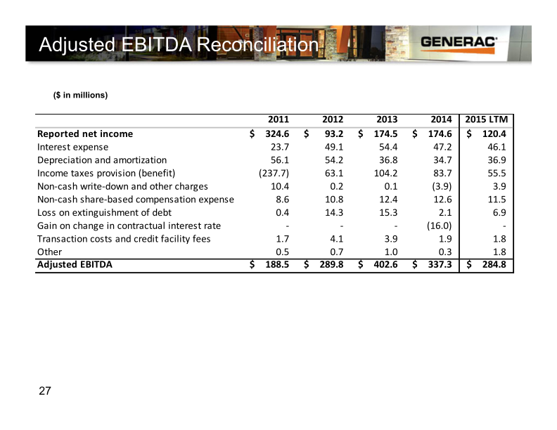 Generac Canaccord Genuity Growth Conference slide image #28