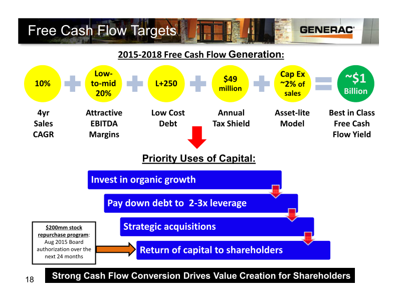 Generac Canaccord Genuity Growth Conference slide image #19