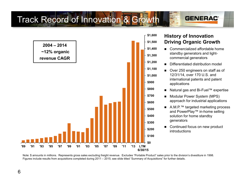 Generac Canaccord Genuity Growth Conference slide image #7