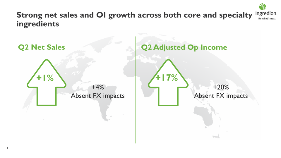 Ingredion Second Quarter 2023 Earnings Call slide image #5