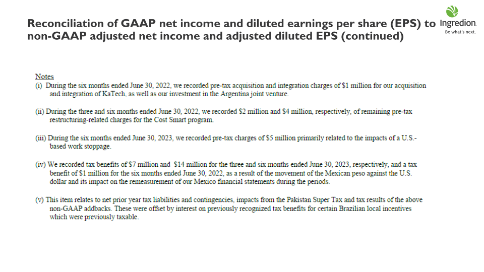 Ingredion Second Quarter 2023 Earnings Call slide image #30