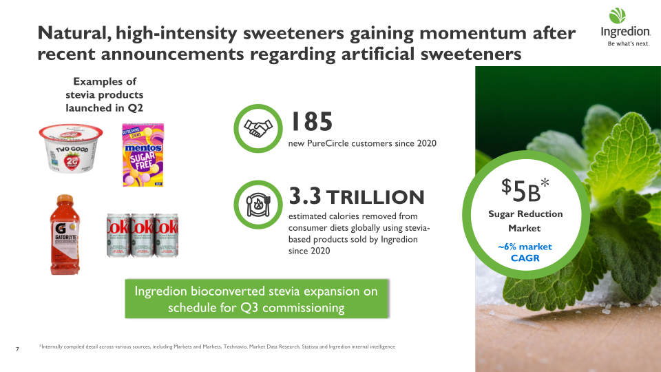 Ingredion Second Quarter 2023 Earnings Call slide image #8