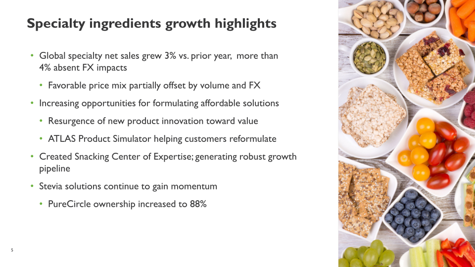 Ingredion Second Quarter 2023 Earnings Call slide image #6