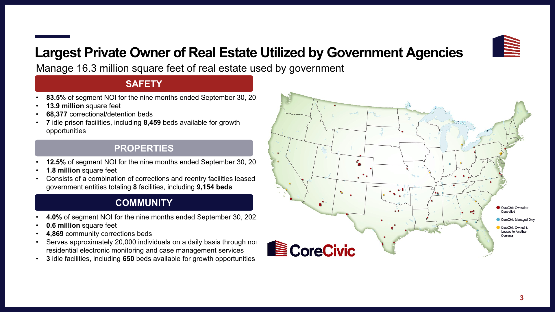 Corecivic Investor Presentation slide image #5