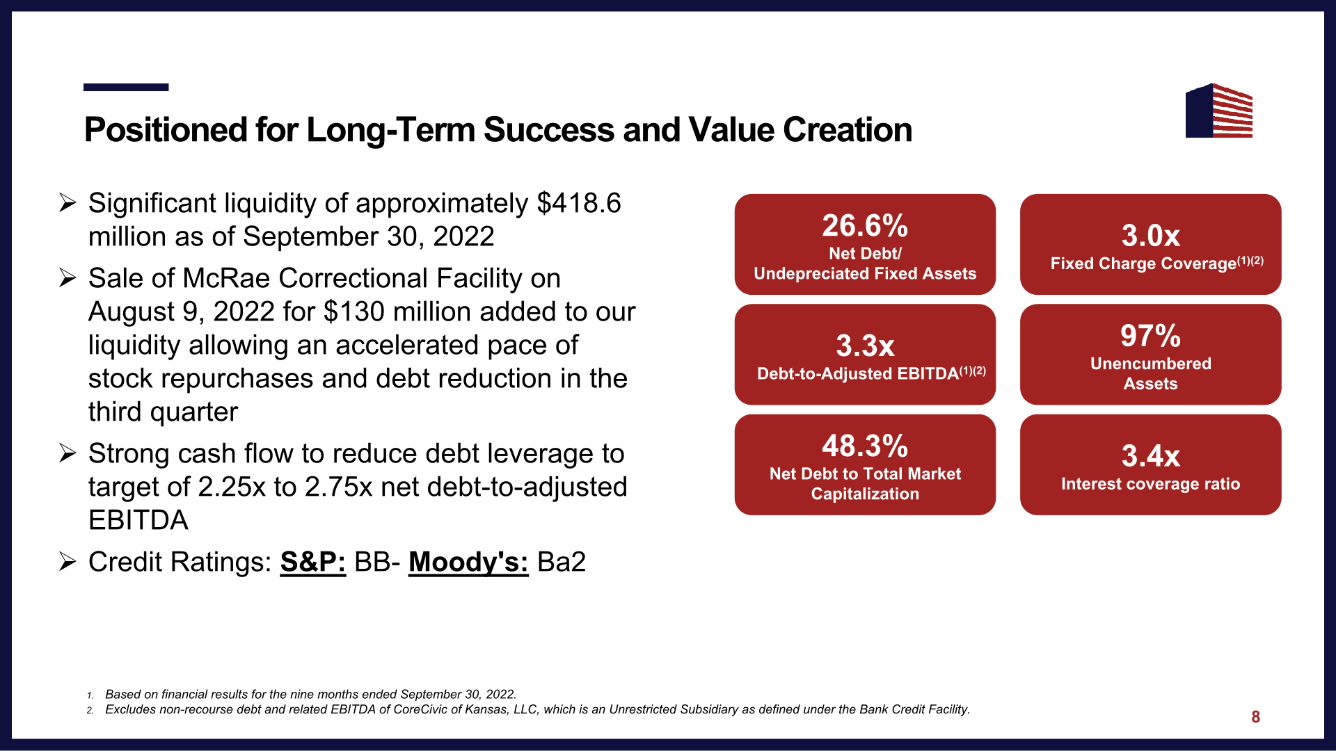 Corecivic Investor Presentation slide image #10