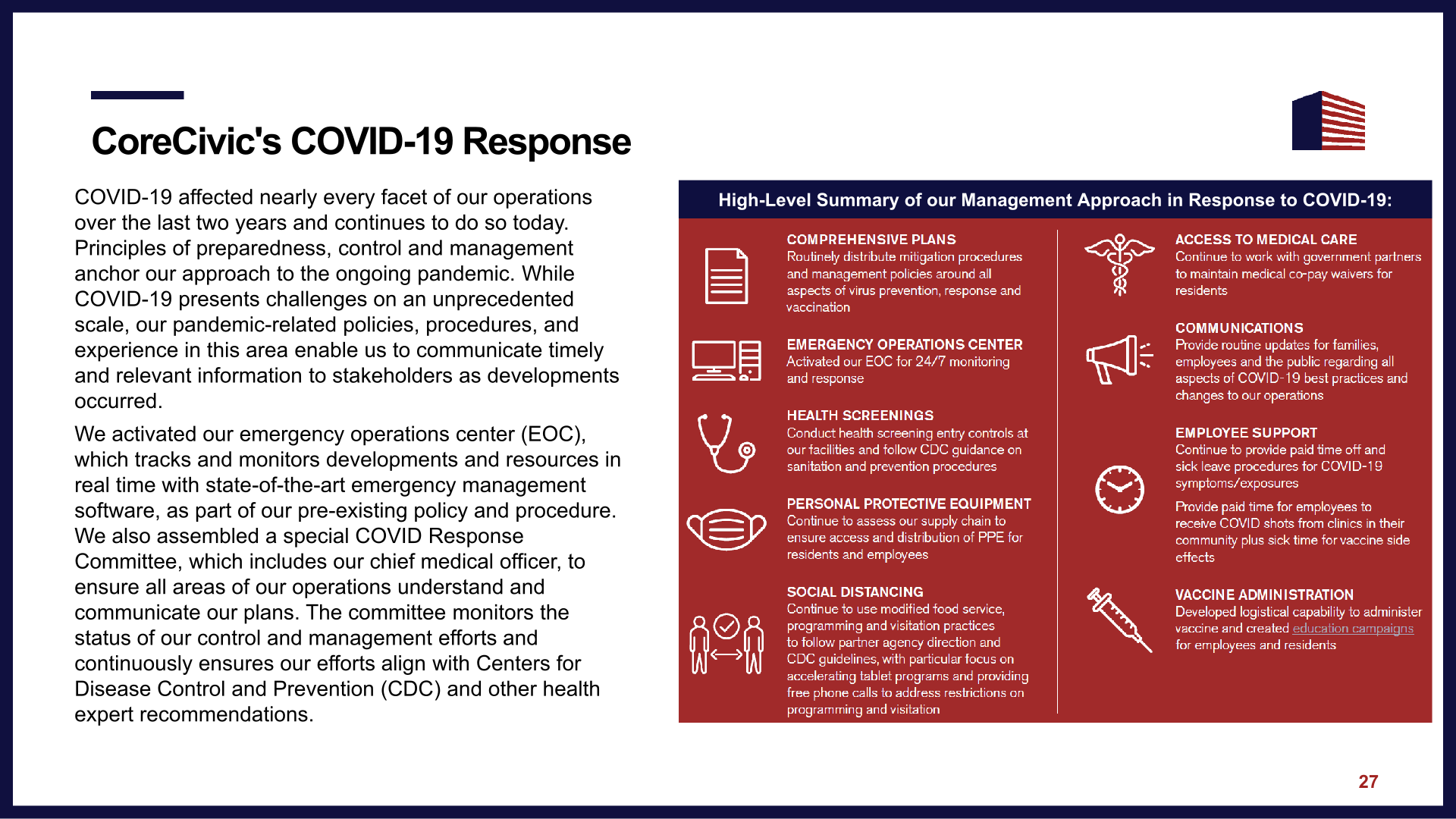 Corecivic Investor Presentation slide image #29