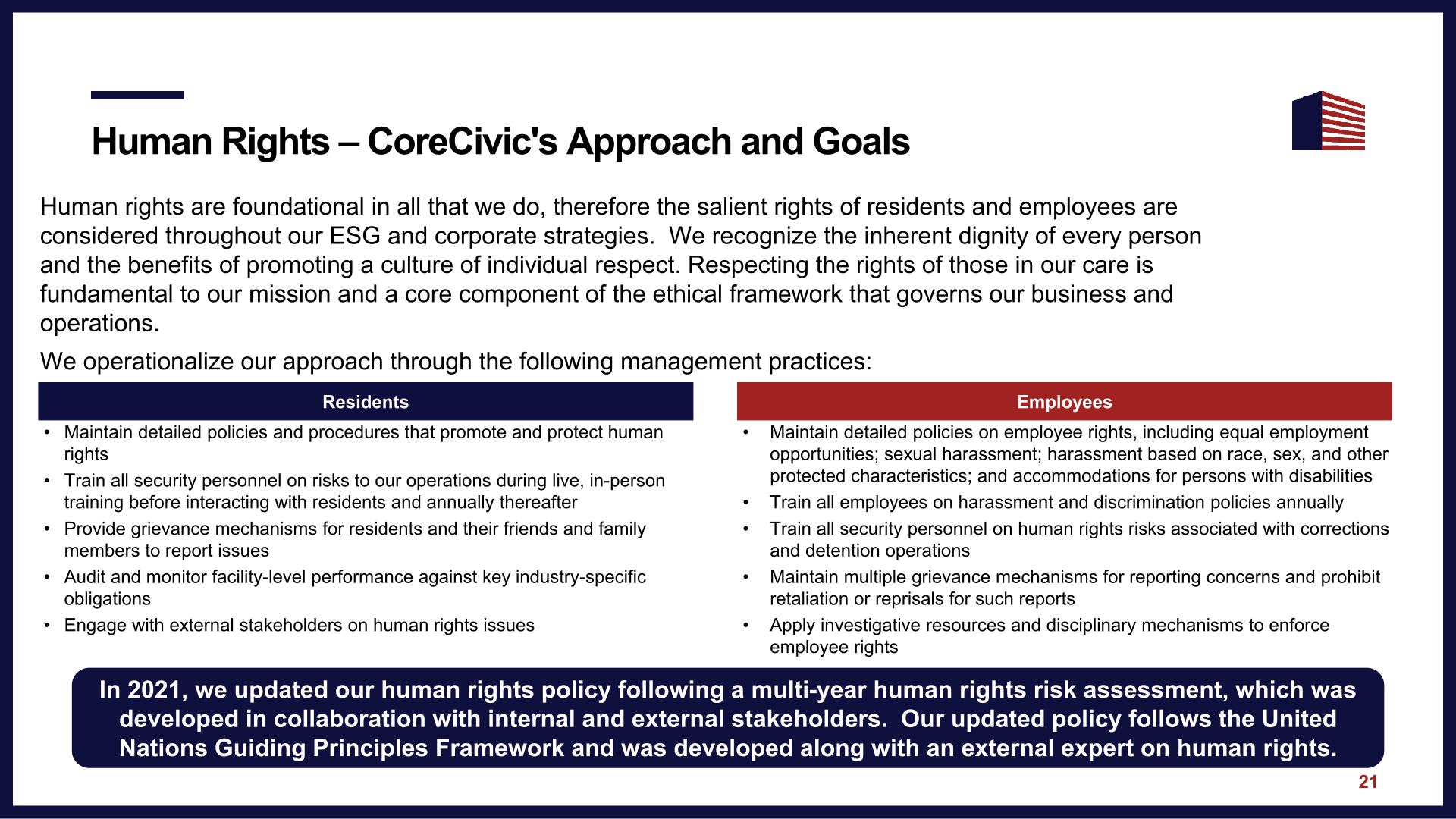 Corecivic Investor Presentation slide image #23