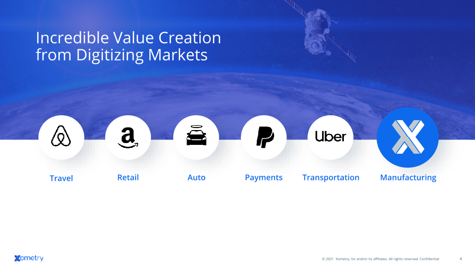 Q3 2021 Investor Presentation slide image #5