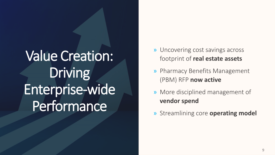 Centene Corporation Investor Update slide image #10