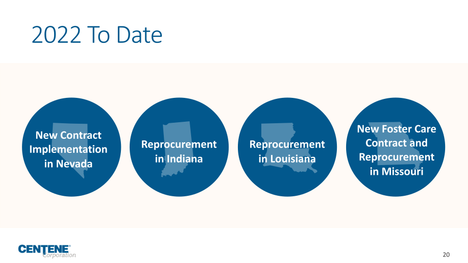 Centene Corporation Investor Update slide image #21