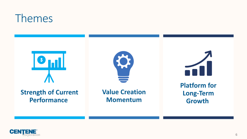 Centene Corporation Investor Update slide image #7