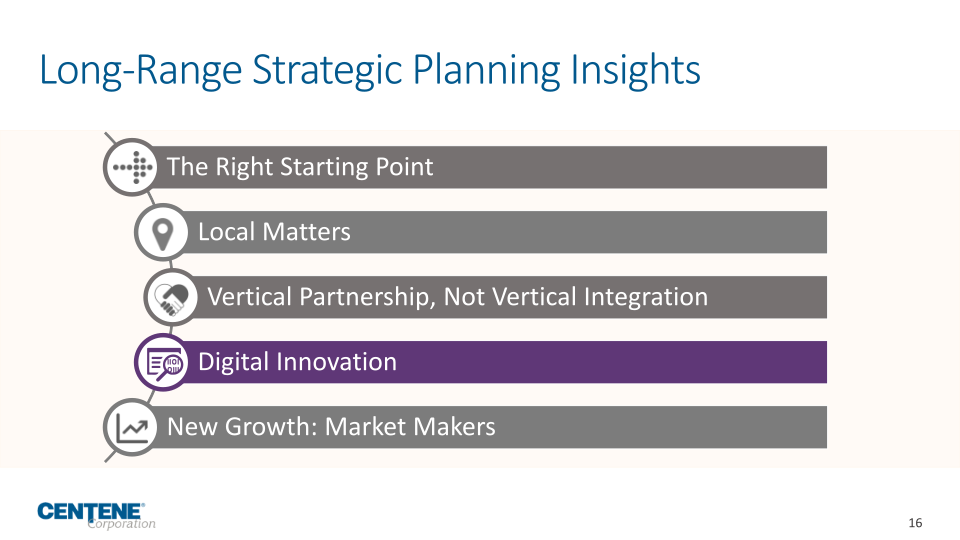 Centene Corporation Investor Update slide image #17