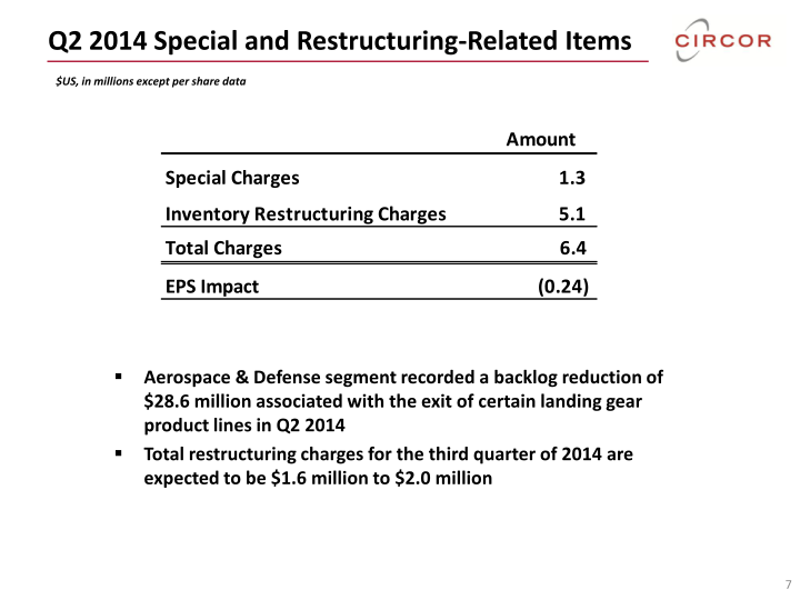 Second Quarter 2014 Investor Review slide image #8