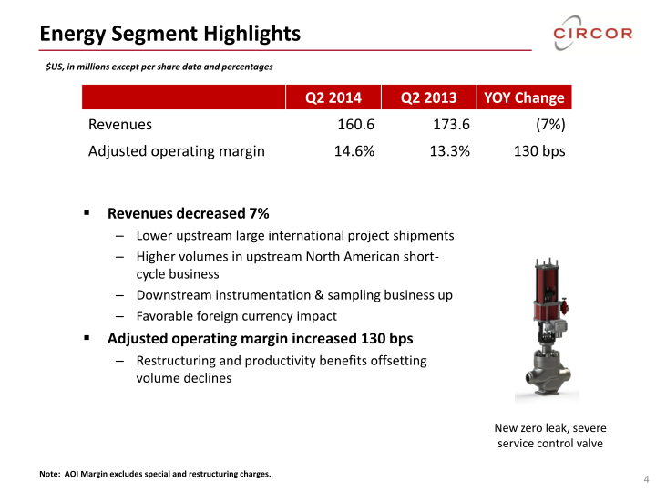 Second Quarter 2014 Investor Review slide image #5