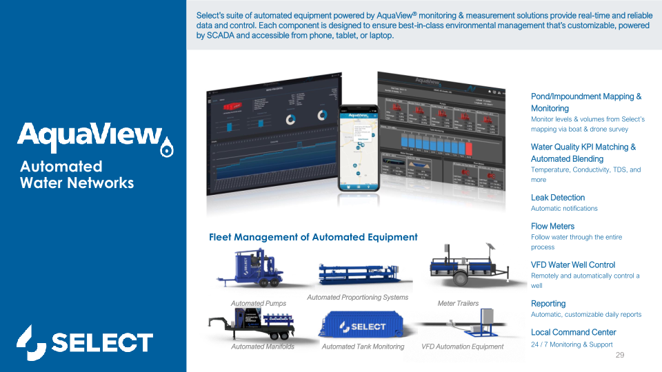 Select Water Solutions, Inc. Company Overview 2023 Southwest Ideas Conference slide image #30